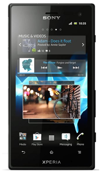 Xperia acro S