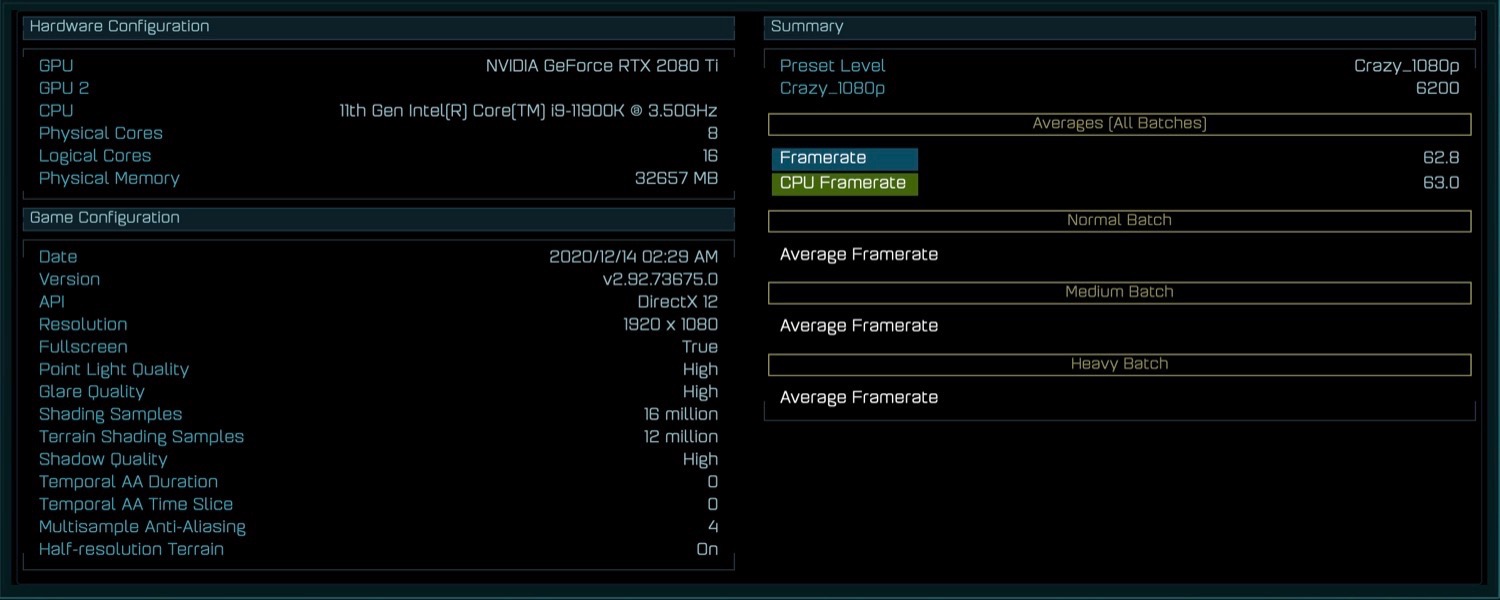 Intel Core I9 11900k与ryzen 9 5950x在游戏基准测试中进行了比较